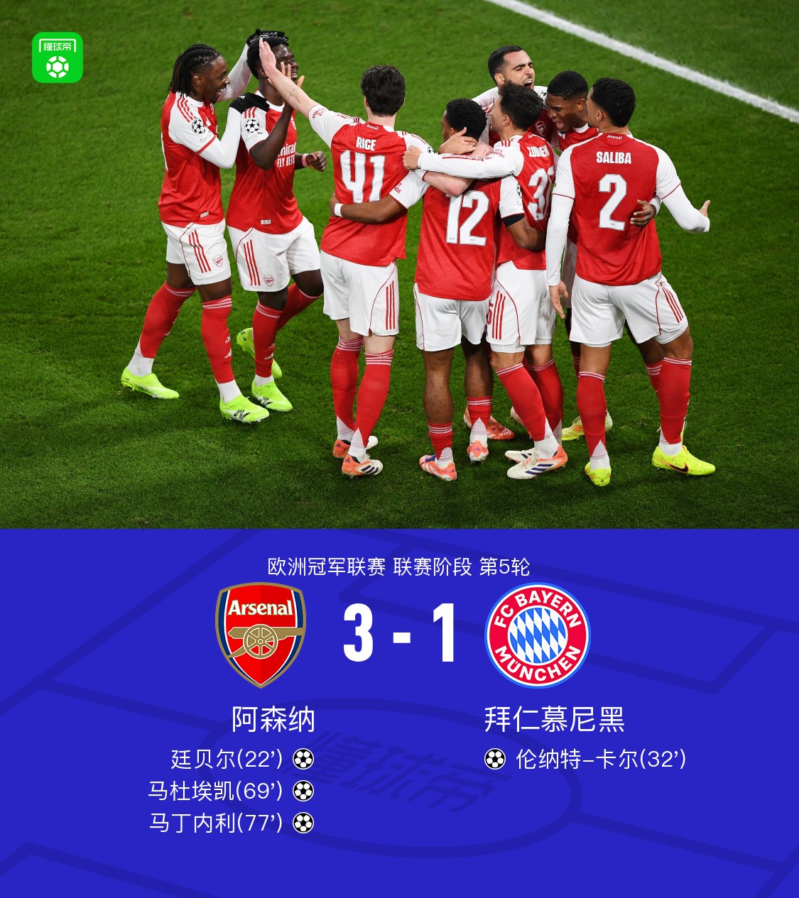 欧联倒计时；拜仁慕尼黑冲刺阶段内部沟通；细节引发关注；底气十足；轮换策略成焦点的简单介绍